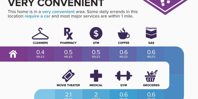 infographics_area