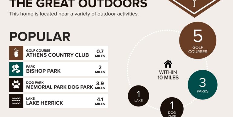 infographics_outdoors