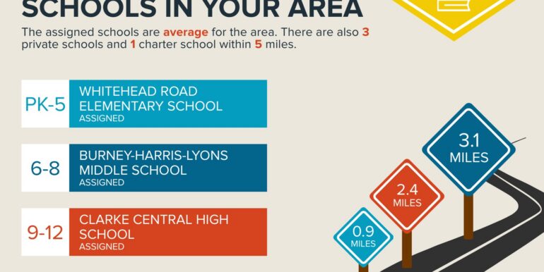 infographics_schools